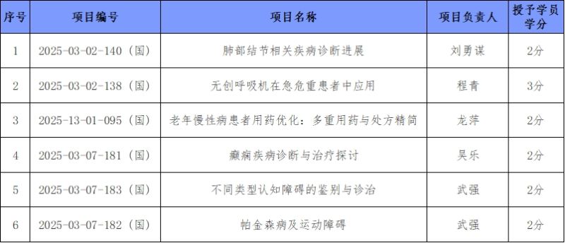 img_v3_02jt_4cfe3c51-e8a9-43c9-8aab-8bc20e52e8fg